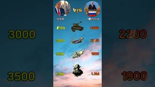 USA V's Russia military comparison #shorts