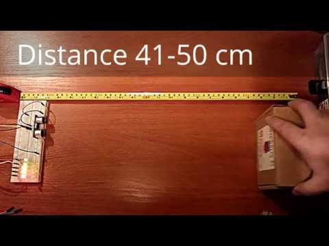 Raspberry Pi + HC-SR04 Ultrasonic Sensor + LED Indicator
