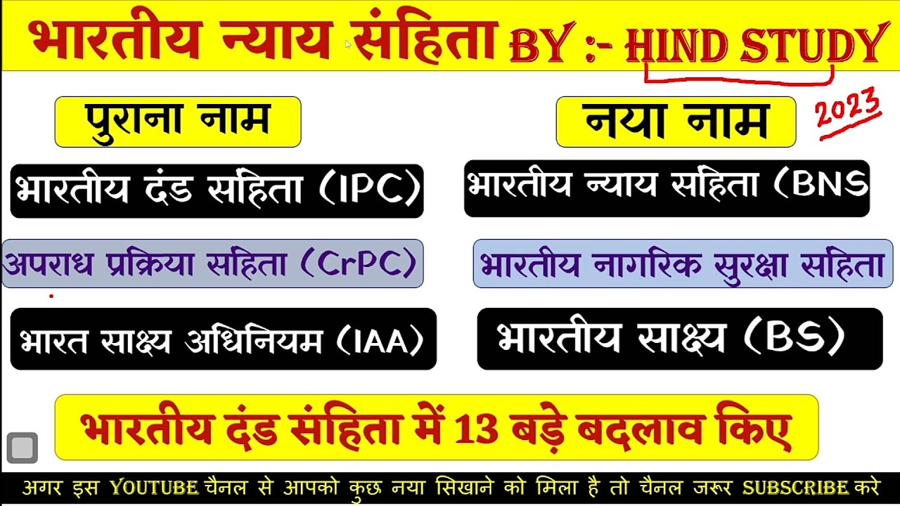 New IPC Crpc Bill New Changes In Indian Penal Code ipc New Amendment new-ipc-crpc-bill-new-changes-in-indian-penal-code-ipc-new-amendment