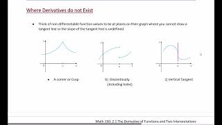 Math 150 2.1 (part 1): Derivative Basics