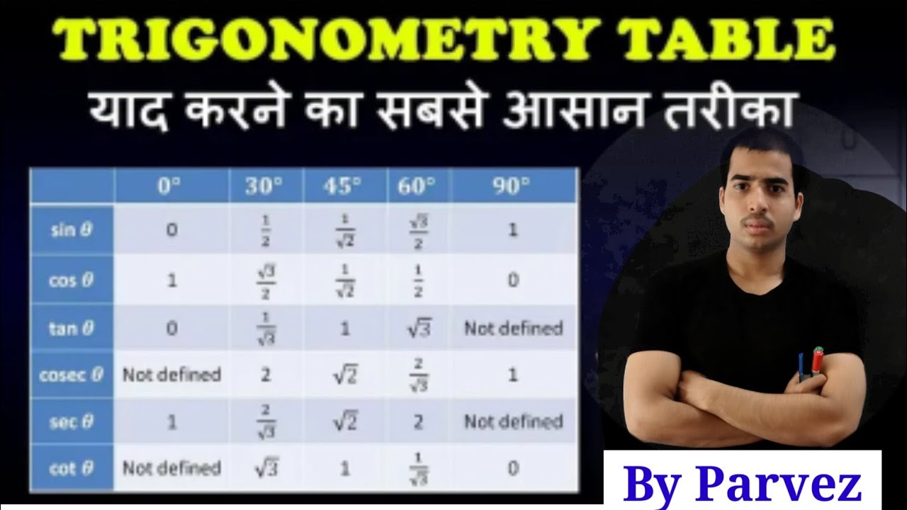 Trigonometry table trick class10th maths chapter8 . exercise 8.2 how