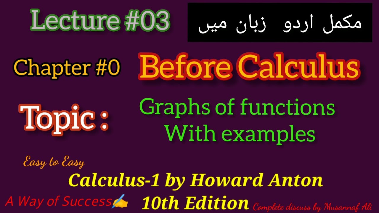 CH 0Before CalculusBy Howard Anton Graphs of Functions and its