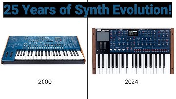 Korg MS2000 Meets Korg Multi/Poly – Then vs. Now!