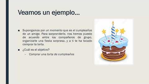 Conceptos de Algoritmia