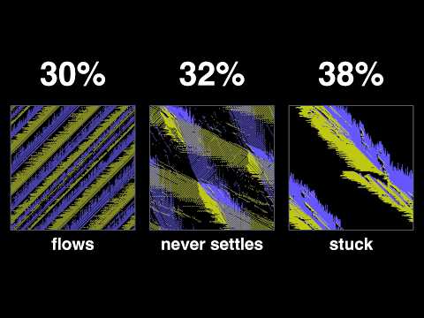 This Traffic Jam Untangles Itself! 1% more and it doesn't!