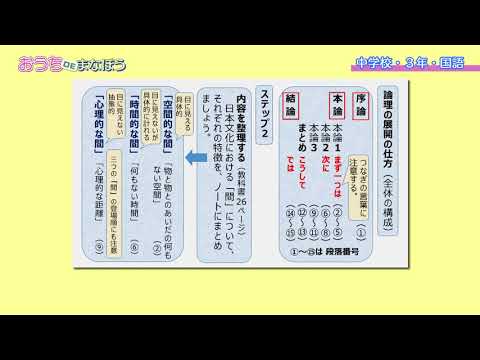 おうちdeまなぼう 中学3年生 数学 Youtube