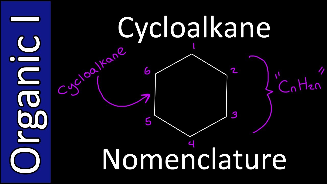 Cycloalkane Nomenclature Organic Chemistry I YouTube