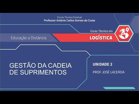 CURSO TÉCNICO EM LOGÍSTICA | GESTÃO DA CADEIA DE SUPRIMENTOS | UNIDADE 2