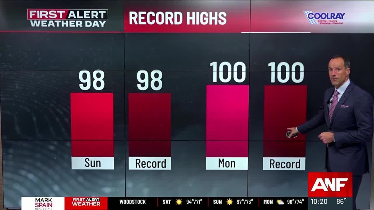 First Alert Forecast: Very hot weekend ahead - YouTube