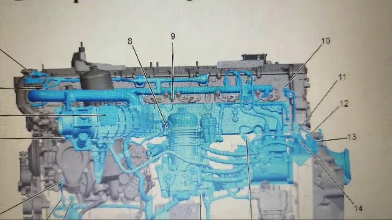 UBICACIÓN DE LOS SENSORES EN UN MOTOR DETROIT - YouTube