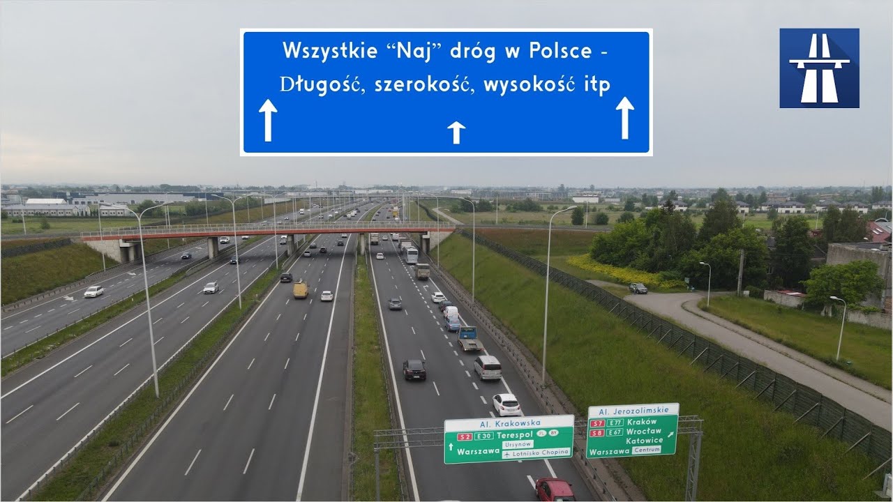 Wszystkie 