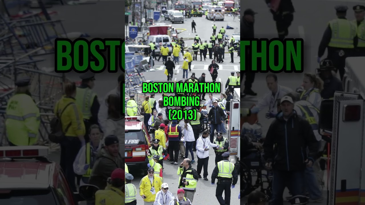 The REAL DANGER of Terrorism in 2025