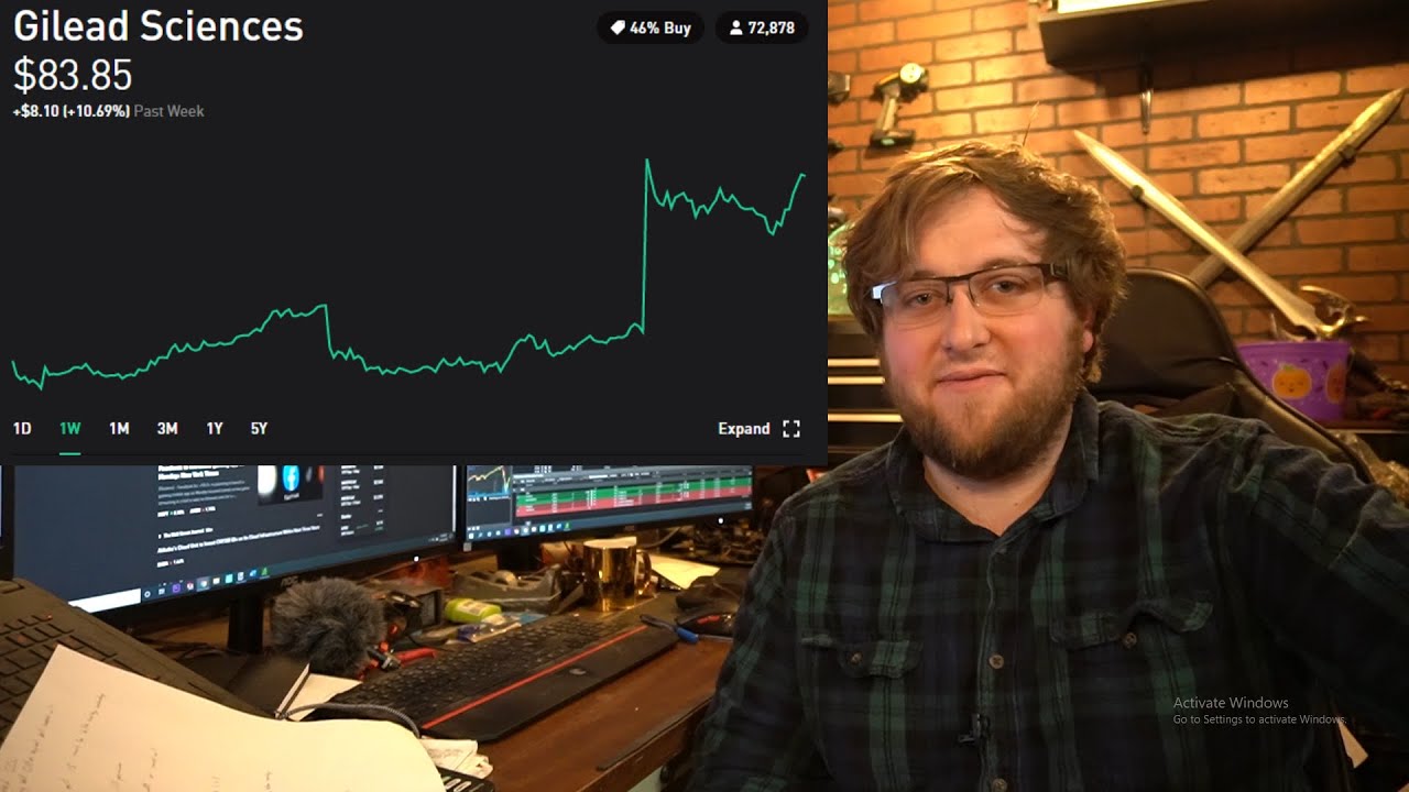 Stocks Go Up! Moves I'll be Making This Week YouTube