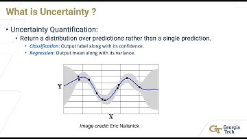 Introduction to Uncertainty Quantification for Deep Learning