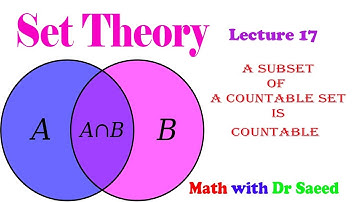 Set Theory Lec 17 || Every subset of a Countable set is Countable