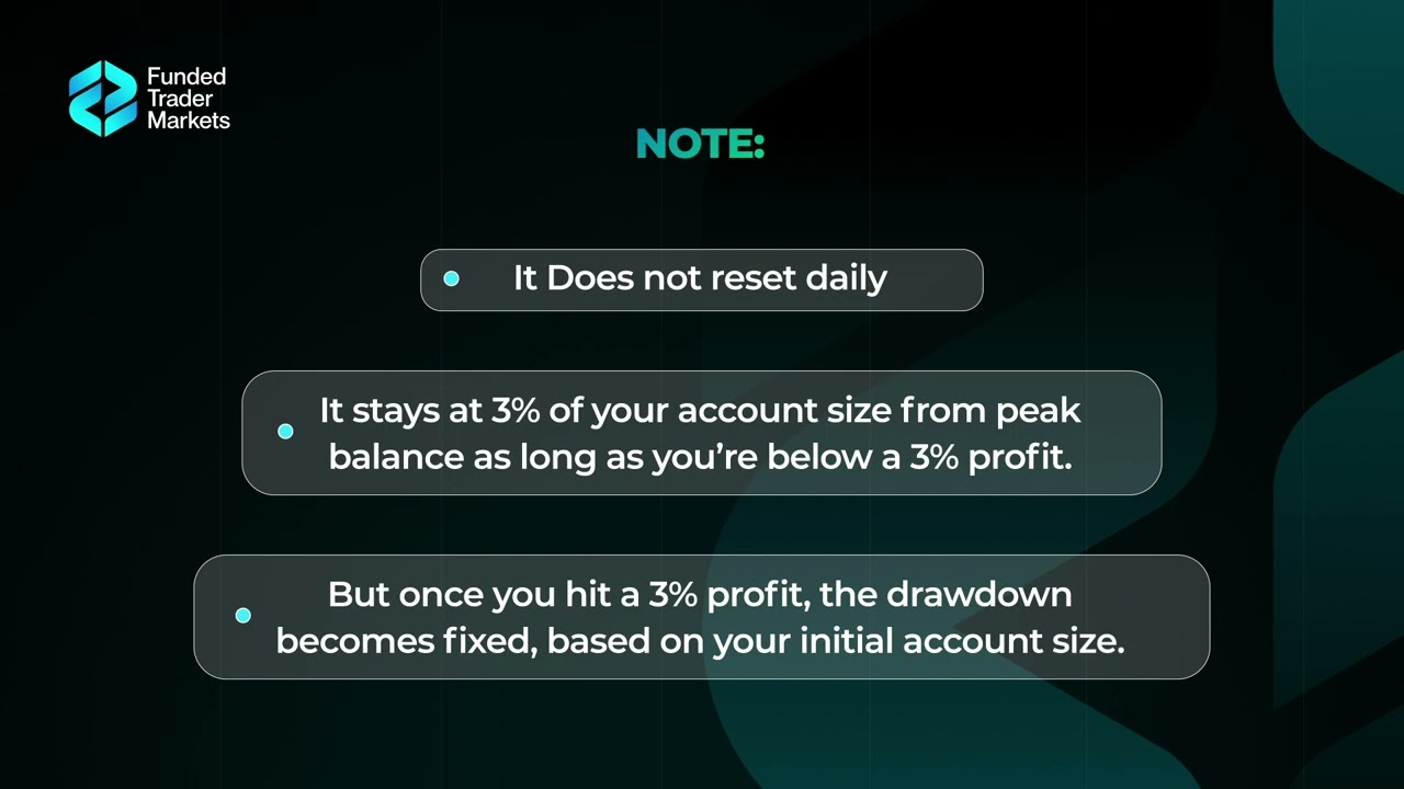 1-Step Nitro Pro - Overall DD | Funded Trader Markets