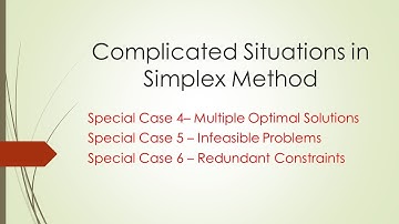 L13: Complicated Situations in Simplex Method (Special Cases 4,5 & 6)