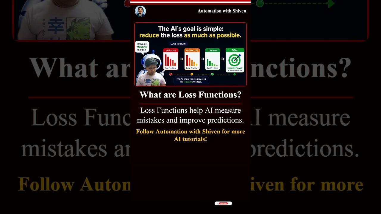 what are Loss Functions?