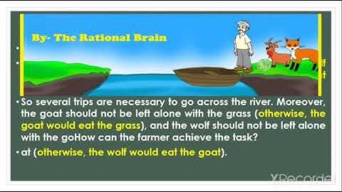 11th standard Computer Science //  Unit II CHAPTER 6 part 1