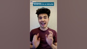 Acids, Bases and Salts | Science in a minute.