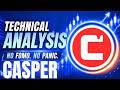 CSPR Technical Analysis - Uptrend Case In The Making