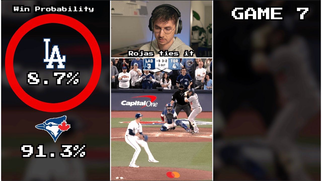 ВЕРОЯТНОСТЬ ВЫИГРЫША 7-Й ИГРЫ МИРОВОЙ СЕРИИ с учетом реакции болельщиков