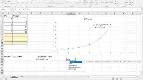 Writing Exponential Functions Using Excel