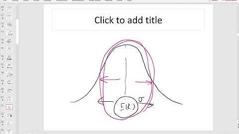 Lecture 10 Chapter 12,13 Return, Risk & CAPM Model  Part 2