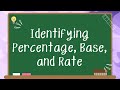 Understanding Percentage, Base, and Rate