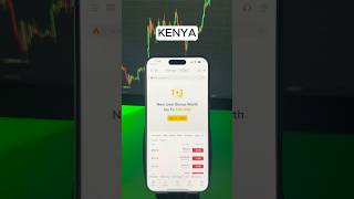 How to register a Binance account in Kenya (2026) 🇰🇪
