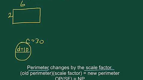 Scale Factor and Perimeter