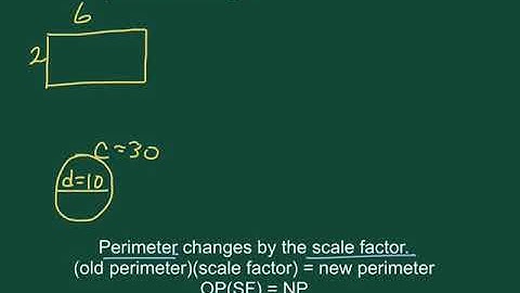 Scale Factor and Perimeter