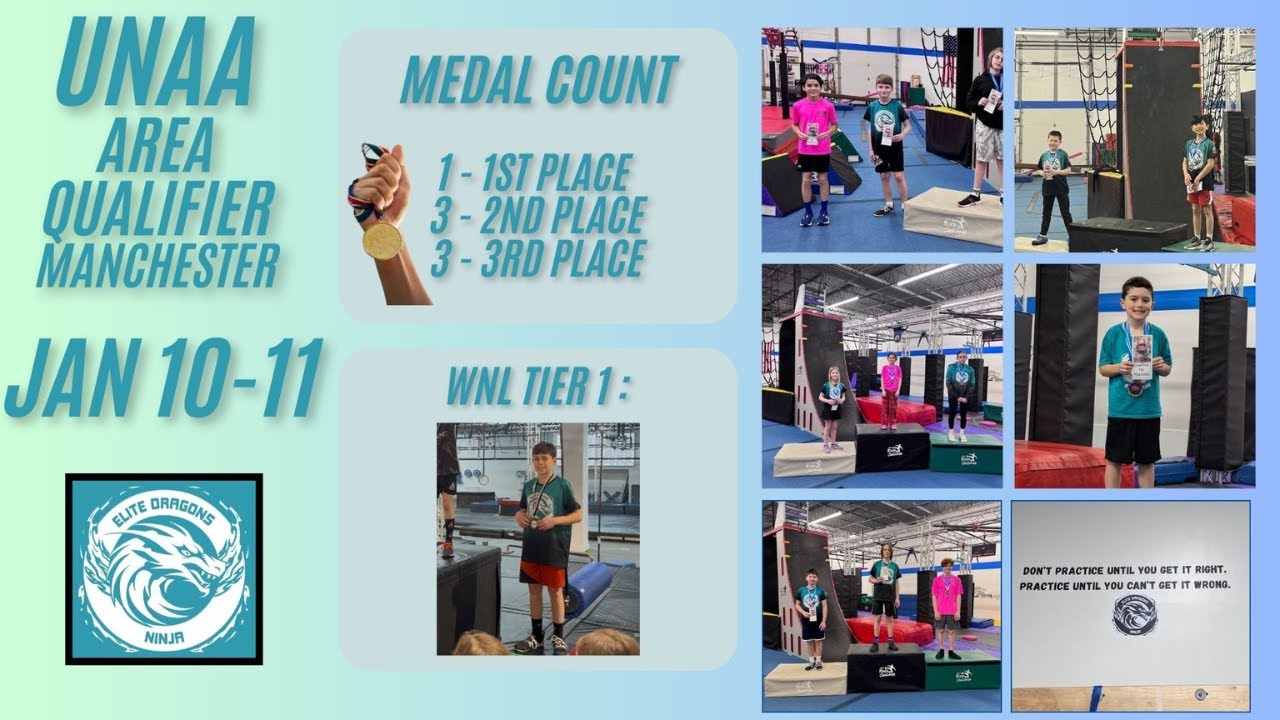 2026-01-10 UNAA Area Manchester