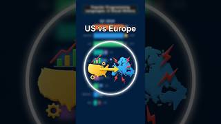 US vs Europe: The Economic War