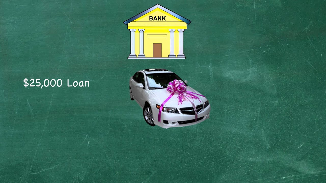 Private Reserve Account