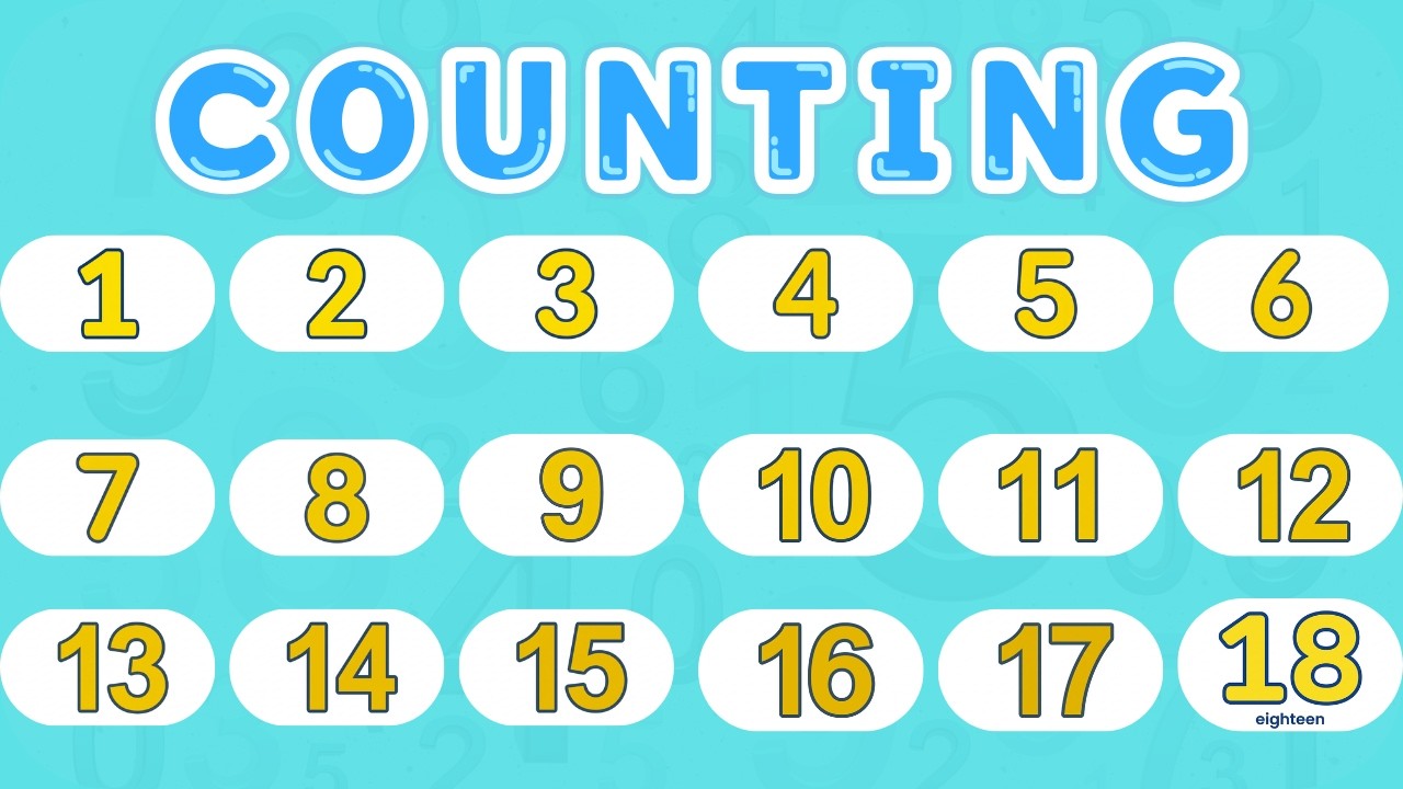 Numbers Number 18 Learn Numbers 1 to 18 with Spelling | Counting for Kids | Preschool ...
