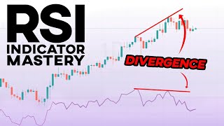 RSI Indicator Mastery | Trading Education Series Tim Black #40 | Trading Strategy Guides