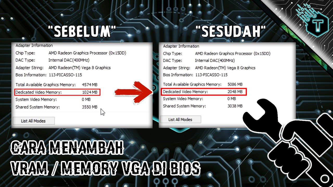 Cara menambah VRAM VGA (Memory VGA) OnBoard Intel HD & AMD lewat BIOS