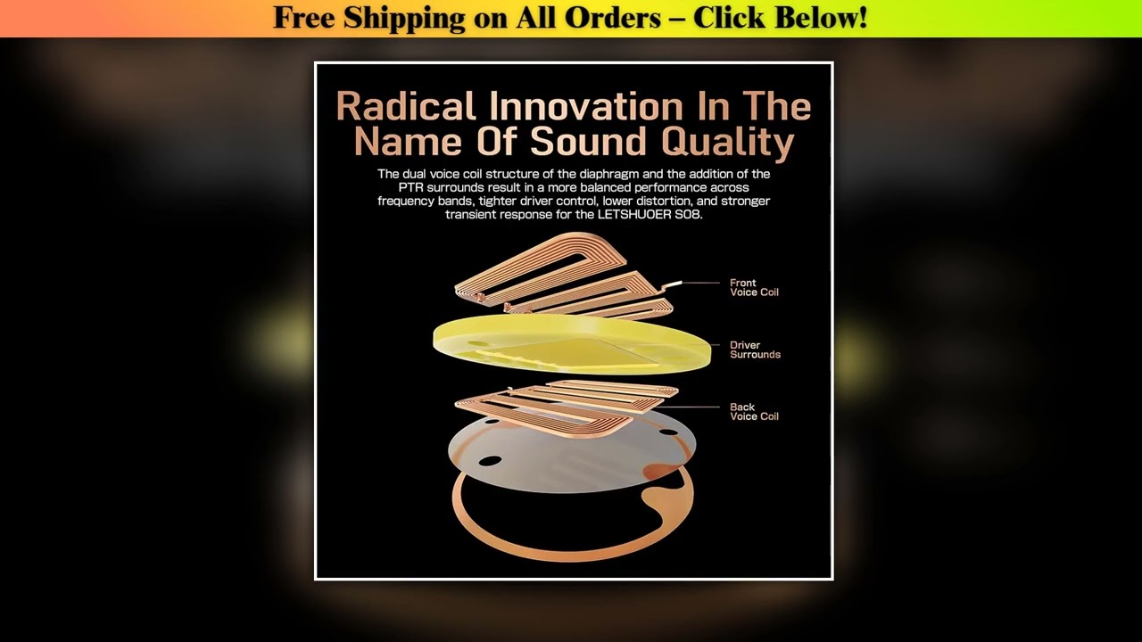 Letshuoer S08 Fourth Generation in Ear Monitor, Dual-coil 13mm Planar Magnetic Driver HiFi Wired