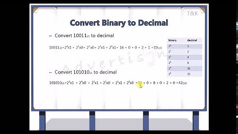 Become An Expert On Binary To Decimal Conversion By Watching These Videos!
