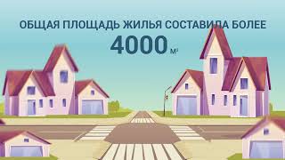 СОЛЬ PRODUCTION | 2D ГРАФИКА | СЕЛЬСКОЕ ХОЗЯЙСТВО | 2022