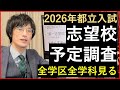 【2026年版】校長会志望校予定調査を全部見る。