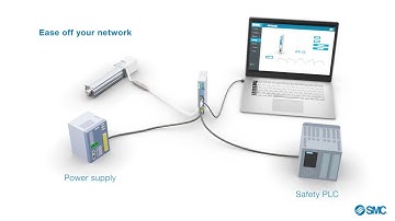 SMC, Step Motor Controller with Safe Torque Off (STO) Sub-function - JXC#F