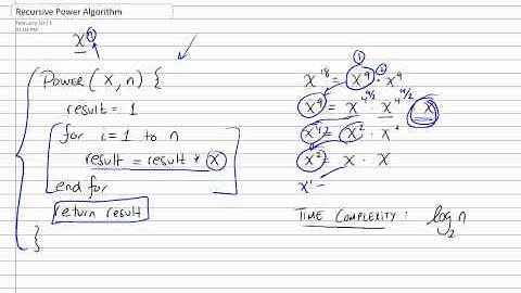 Recursive Power Algorithm