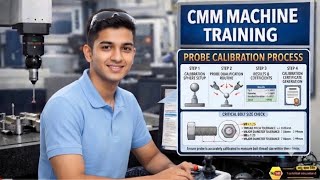 CMM Calibration Program(Calypso)| Probe Calibration Step by Step | CMM Programming Tutorial