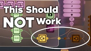 Save Data In Emitted Objects Instantly | Dreams Tutorial
