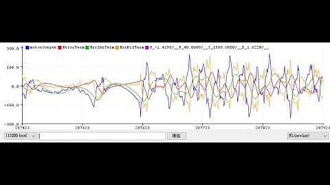 平衡車 demo-2 之序列埠繪圖