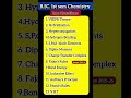 #B.SC. Ist Sem Chemistry Imp Questions 💯 ✓#shorts