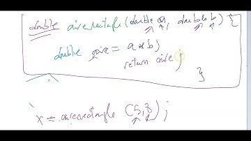 C++13.8 Maîtriser les Fonctions en C++ : Guide Complet pour Débutants