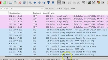NETCAT - SWISS ARMY KNIFE